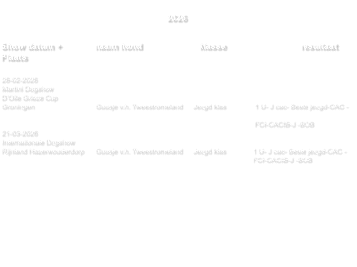 2026   Show datum +    		naam hond                       klasse    				resultaat Plaats  28-02-2026 Martini Dogshow  D’Olle Grieze Cup  Groningen				Guusje v.h. Tweestromeland   	  Jeugd klas               1 U- J cac- Beste jeugd-CAC -       FCI-CACIB-J -BOB 21-03-2026 Internationale Dogshow  Rijnland Hazerwouderdorp 	Guusje v.h. Tweestromeland   	  Jeugd klas		    1 U- J cac- Beste jeugd-CAC -     FCI-CACIB-J -BOB